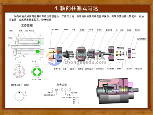 ZK-10典型液压元件及辅助件彩色挂图